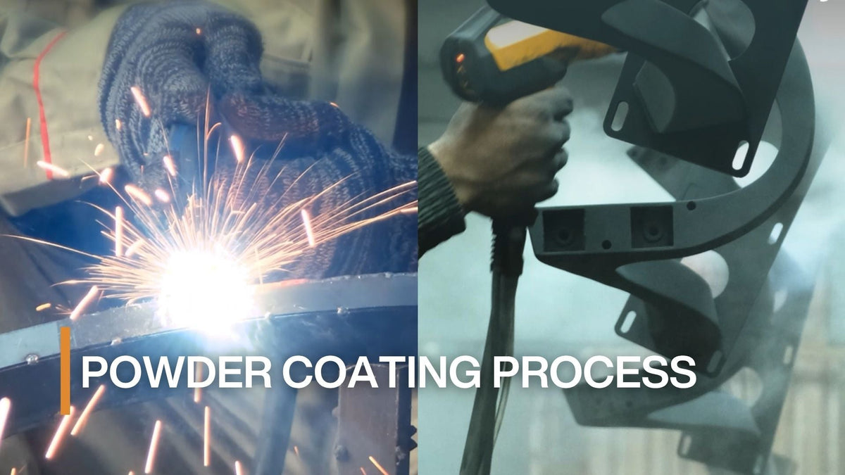 Powder Coating Process